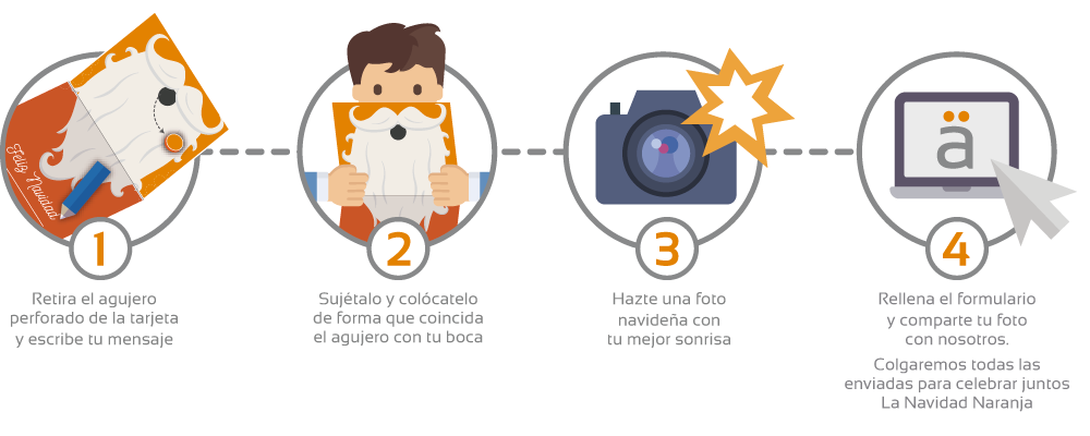 pasos-navidad-abranding-ok