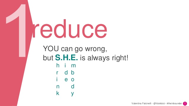 valentina-falcinelli-en-the-inbounder-cmo-ganar-el-test-de-lectura-rpida-63-638