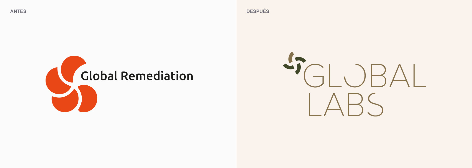 logo global labs evolucion 1