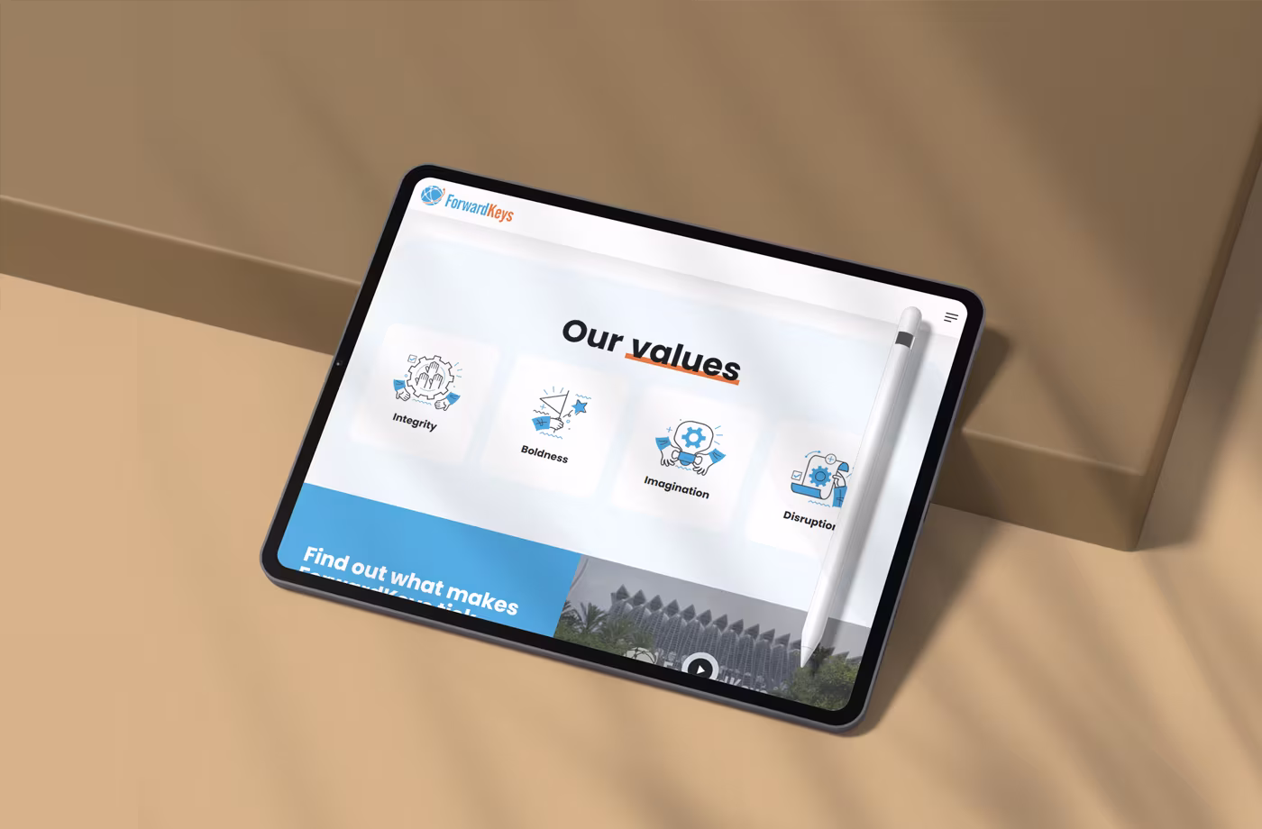ipad FORWARDKEYS abranding